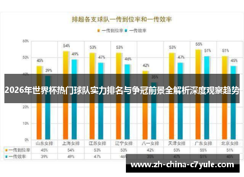 2026年世界杯热门球队实力排名与争冠前景全解析深度观察趋势 2026年世界杯热门球队实力排名与争冠前景全解析深度观察趋势