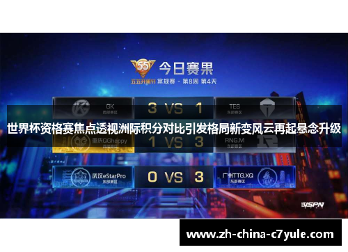 世界杯资格赛焦点透视洲际积分对比引发格局新变风云再起悬念升级