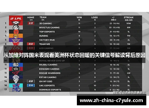 从加维对阵国米表现看美洲杯状态回暖的关键信号解读背后原因 从加维对阵国米表现看美洲杯状态回暖的关键信号解读背后原因