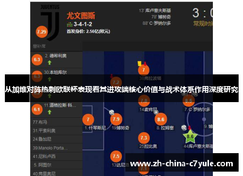 从加维对阵热刺欧联杯表现看其进攻端核心价值与战术体系作用深度研究 从加维对阵热刺欧联杯表现看其进攻端核心价值与战术体系作用深度研究