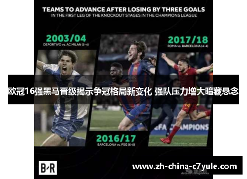 欧冠16强黑马晋级揭示争冠格局新变化 强队压力增大暗藏悬念 欧冠16强黑马晋级揭示争冠格局新变化 强队压力增大暗藏悬念