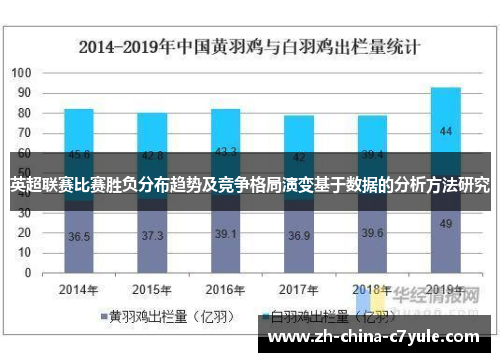 英超联赛比赛胜负分布趋势及竞争格局演变基于数据的分析方法研究
