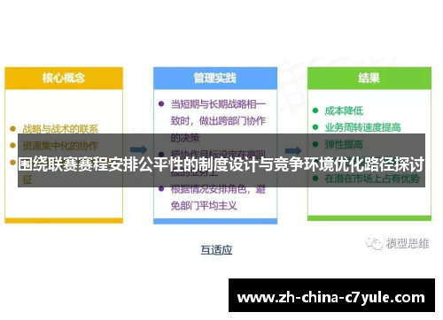围绕联赛赛程安排公平性的制度设计与竞争环境优化路径探讨