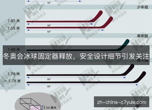 冬奥会冰球固定器释放，安全设计细节引发关注